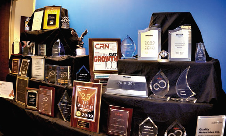 awards